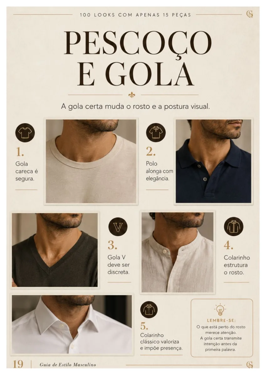 Página 5 do guia 100 Looks